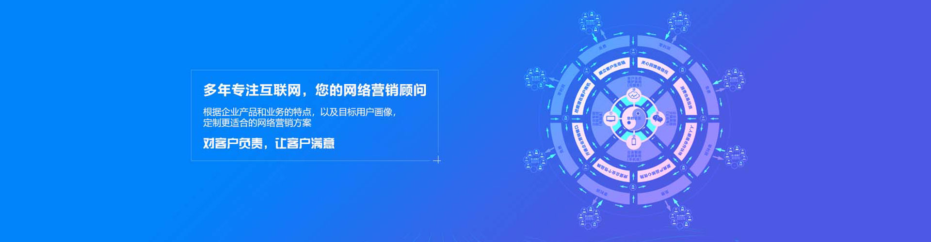 高碑店信息流投放
